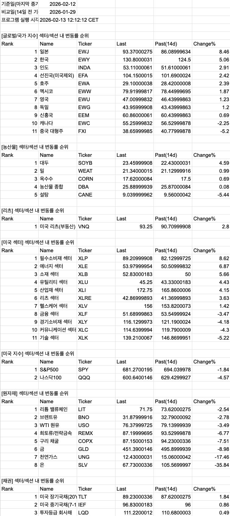 스크린샷 2026-02-13 12.18.13.png